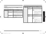 Предварительный просмотр 27 страницы Samsung NQ50T9539BD User Manual