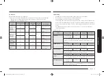 Предварительный просмотр 35 страницы Samsung NQ50T9539BD User Manual