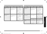 Предварительный просмотр 47 страницы Samsung NQ50T9539BD User Manual