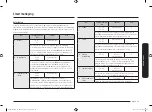 Предварительный просмотр 81 страницы Samsung NQ50T9539BD User Manual