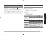 Предварительный просмотр 85 страницы Samsung NQ50T9539BD User Manual