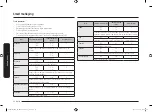 Предварительный просмотр 86 страницы Samsung NQ50T9539BD User Manual