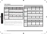 Предварительный просмотр 88 страницы Samsung NQ50T9539BD User Manual