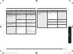 Предварительный просмотр 101 страницы Samsung NQ50T9539BD User Manual