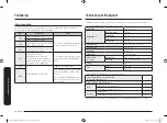 Предварительный просмотр 102 страницы Samsung NQ50T9539BD User Manual