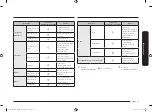 Предварительный просмотр 121 страницы Samsung NQ50T9539BD User Manual