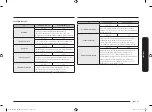 Предварительный просмотр 123 страницы Samsung NQ50T9539BD User Manual