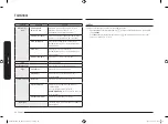 Предварительный просмотр 132 страницы Samsung NQ50T9539BD User Manual