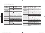 Предварительный просмотр 134 страницы Samsung NQ50T9539BD User Manual