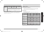 Предварительный просмотр 137 страницы Samsung NQ50T9539BD User Manual