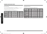 Предварительный просмотр 146 страницы Samsung NQ50T9539BD User Manual