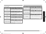 Предварительный просмотр 175 страницы Samsung NQ50T9539BD User Manual