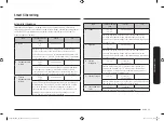 Предварительный просмотр 185 страницы Samsung NQ50T9539BD User Manual