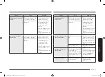 Предварительный просмотр 203 страницы Samsung NQ50T9539BD User Manual