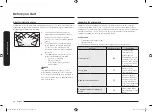 Предварительный просмотр 224 страницы Samsung NQ50T9539BD User Manual