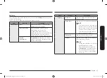 Предварительный просмотр 235 страницы Samsung NQ50T9539BD User Manual