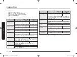 Предварительный просмотр 242 страницы Samsung NQ50T9539BD User Manual