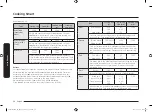 Предварительный просмотр 244 страницы Samsung NQ50T9539BD User Manual