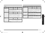 Предварительный просмотр 29 страницы Samsung NQ50T9939BD User Manual