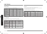 Предварительный просмотр 36 страницы Samsung NQ50T9939BD User Manual