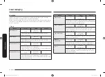 Предварительный просмотр 74 страницы Samsung NQ50T9939BD User Manual