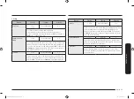 Предварительный просмотр 77 страницы Samsung NQ50T9939BD User Manual