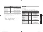 Предварительный просмотр 79 страницы Samsung NQ50T9939BD User Manual