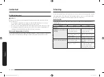 Предварительный просмотр 88 страницы Samsung NQ50T9939BD User Manual