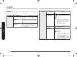 Предварительный просмотр 120 страницы Samsung NQ50T9939BD User Manual