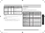 Предварительный просмотр 127 страницы Samsung NQ50T9939BD User Manual