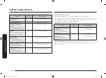 Предварительный просмотр 128 страницы Samsung NQ50T9939BD User Manual