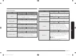 Предварительный просмотр 159 страницы Samsung NQ50T9939BD User Manual