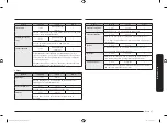 Предварительный просмотр 171 страницы Samsung NQ50T9939BD User Manual