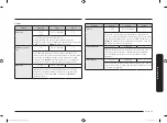 Предварительный просмотр 173 страницы Samsung NQ50T9939BD User Manual