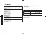 Предварительный просмотр 176 страницы Samsung NQ50T9939BD User Manual