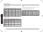 Предварительный просмотр 180 страницы Samsung NQ50T9939BD User Manual