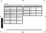 Предварительный просмотр 186 страницы Samsung NQ50T9939BD User Manual