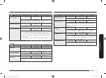 Предварительный просмотр 219 страницы Samsung NQ50T9939BD User Manual