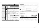 Preview for 195 page of Samsung NQ5B4353F Series User Manual