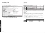 Preview for 250 page of Samsung NQ5B4513GB Series User Manual