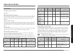 Preview for 59 page of Samsung NQ5B4513GBK User Manual