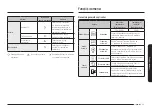 Preview for 87 page of Samsung NQ5B4513GBK User Manual