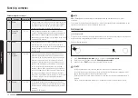 Preview for 92 page of Samsung NQ5B4513GBK User Manual