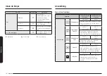 Preview for 156 page of Samsung NQ5B4553FBB/U1 User Manual