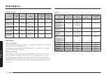 Preview for 174 page of Samsung NQ5B4553FBB/U1 User Manual