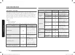 Preview for 14 page of Samsung NQ5B5713GB Series User Manual