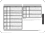 Preview for 19 page of Samsung NQ5B5713GB Series User Manual