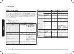 Preview for 50 page of Samsung NQ5B5713GB Series User Manual