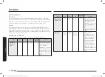 Preview for 62 page of Samsung NQ5B5713GB Series User Manual