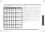 Preview for 63 page of Samsung NQ5B5713GB Series User Manual